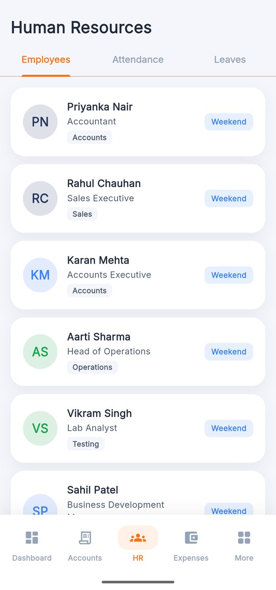 Human resources