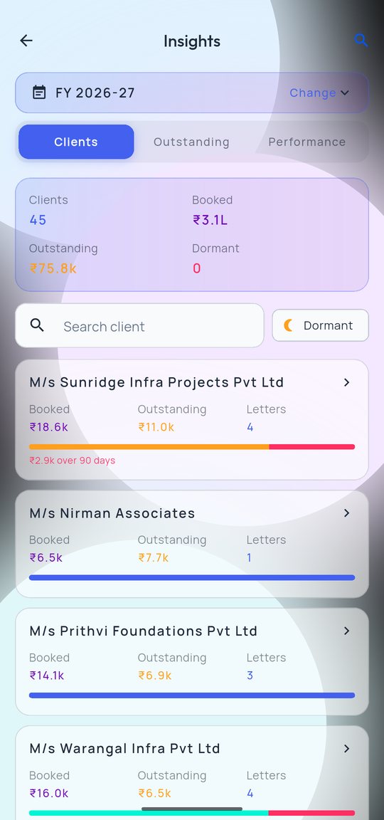 Insights by client
