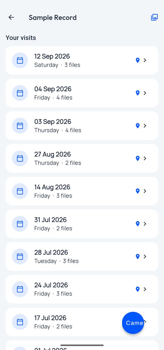 Field app: visits by day