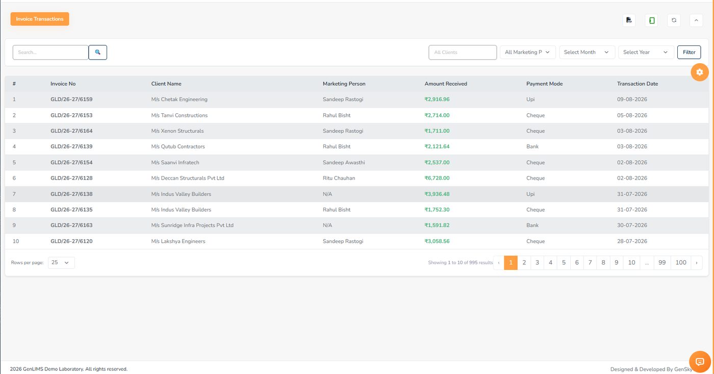 Invoice Transaction register