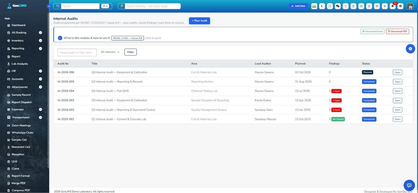 Internal Audits register