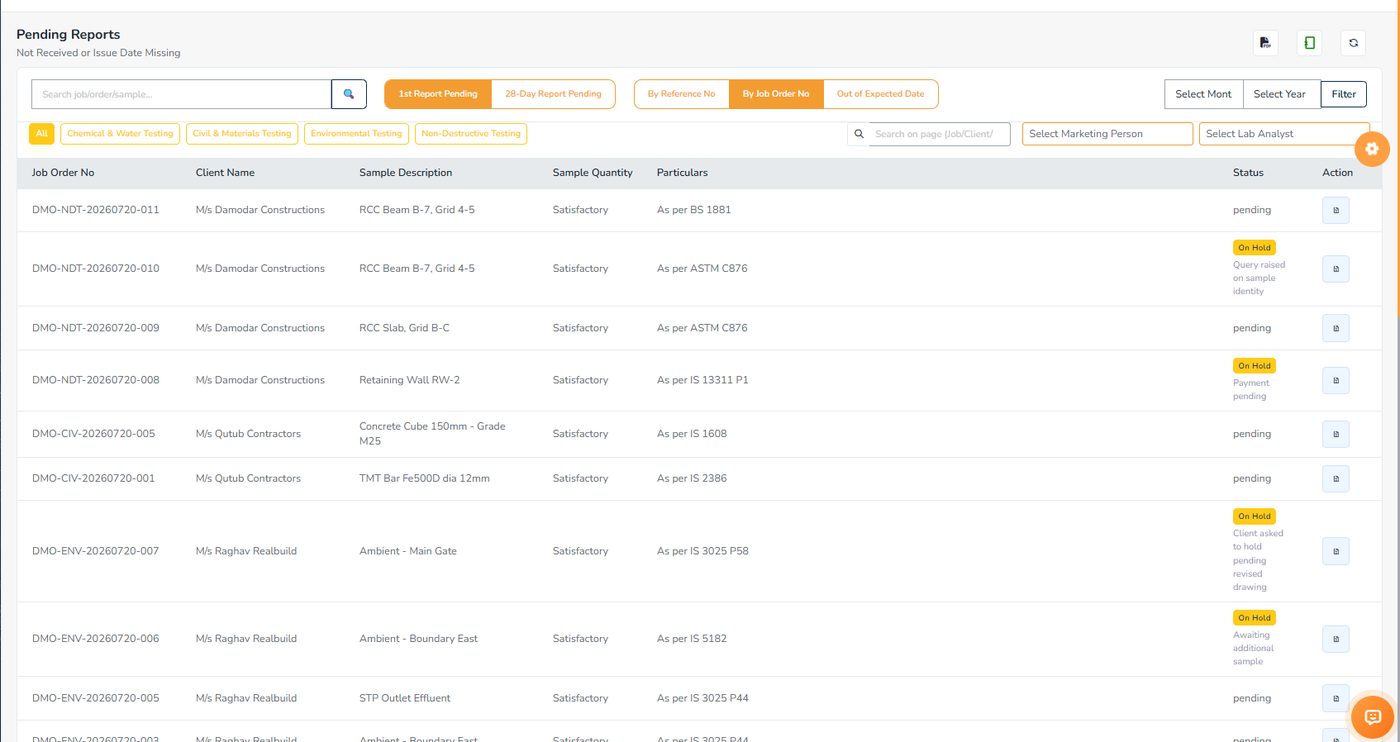 Pending Reports register