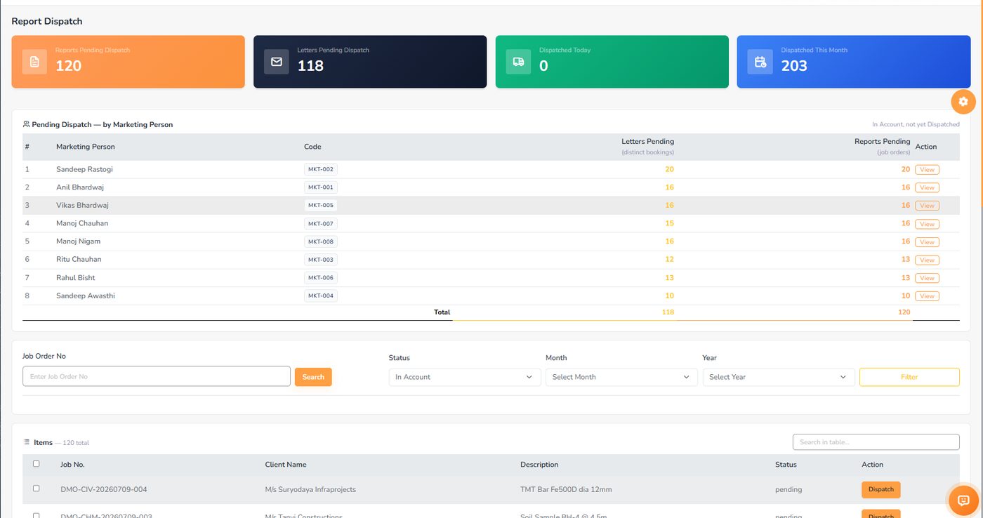 Report Dispatch screen