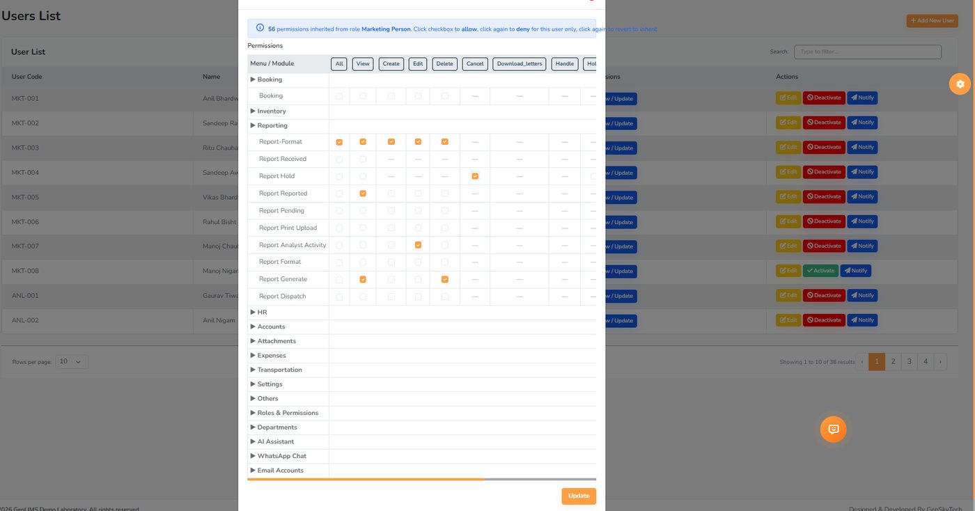 Per-user permission grid