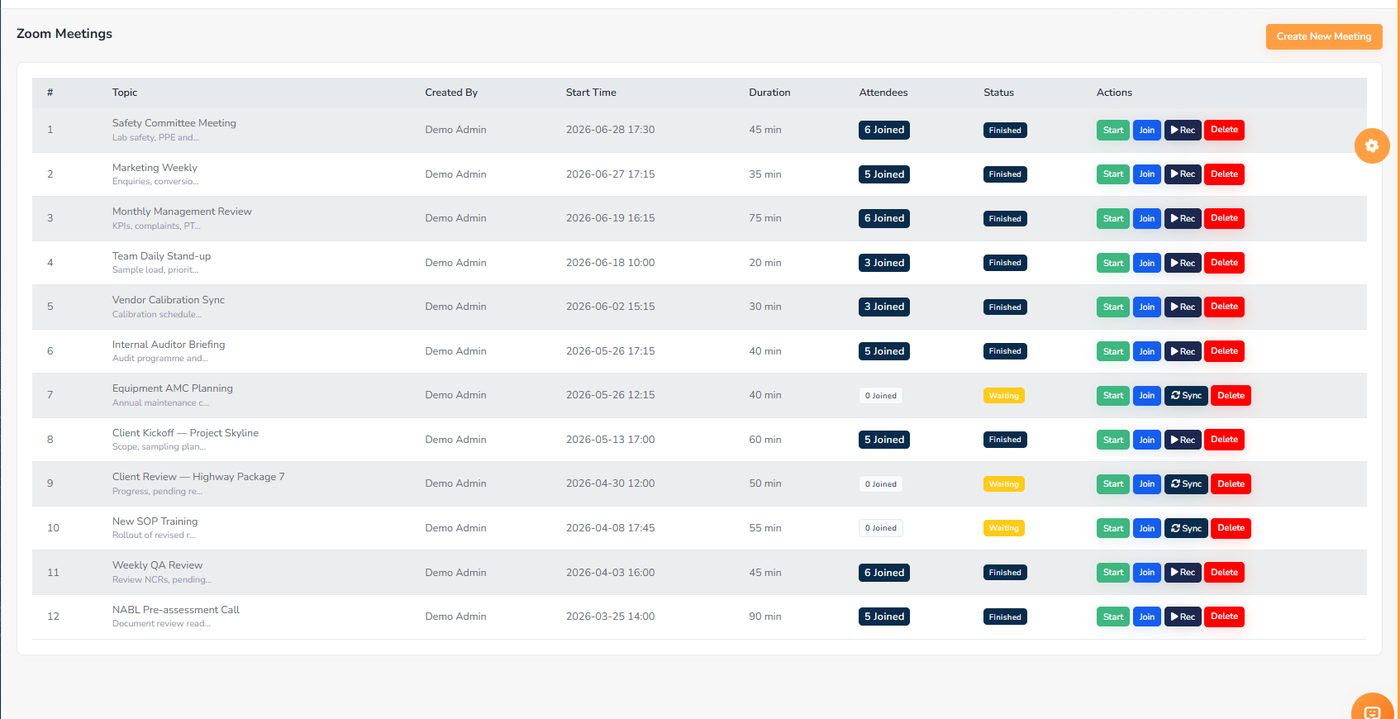 Zoom Meetings screen